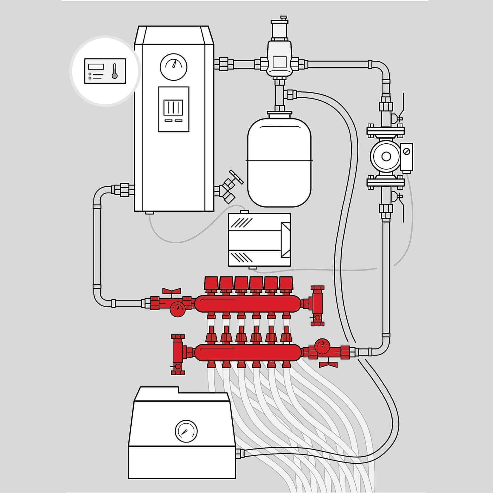 6-loops Stainless Steel Manifold