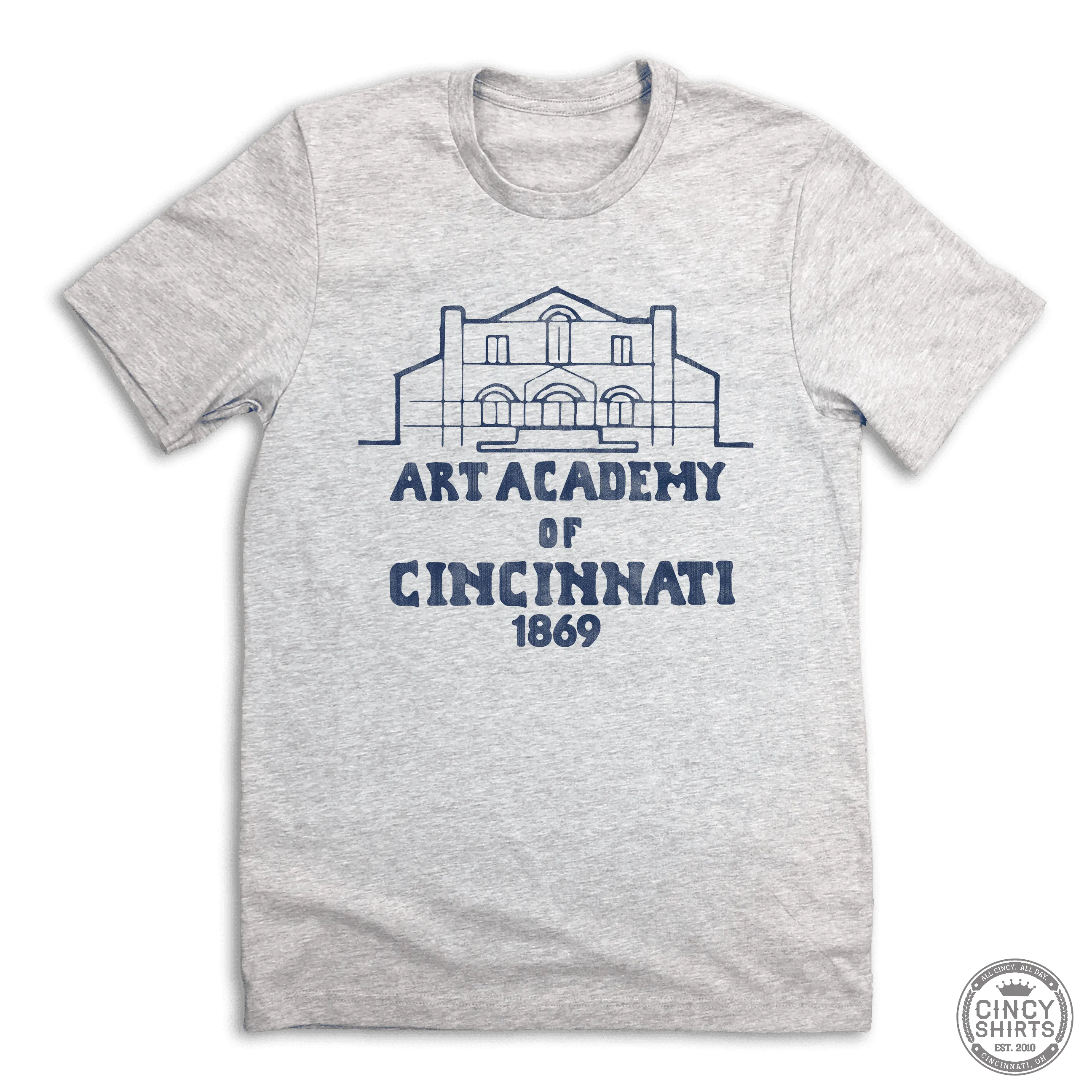 Art Academy of Cincinnati 1869