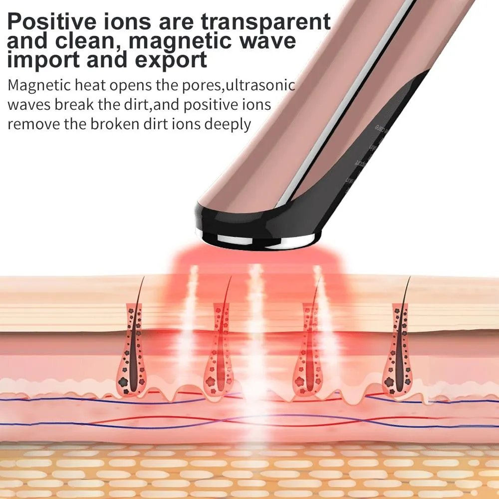 EMS Deep Pore Cleaning Anti Aging Wrinkle Removal Beauty Device