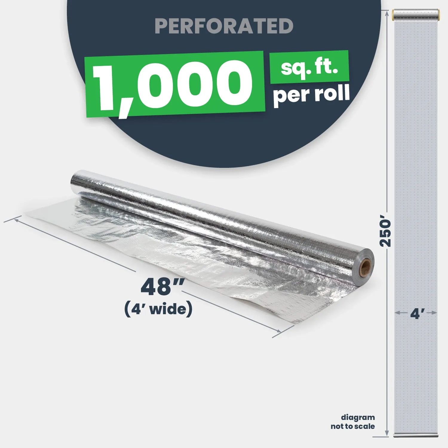 Perforated Radiant Barrier Foil - 4' X 250' (1000 sq ft)
