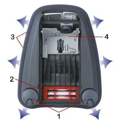 SEBO K2 With Kombi Tool