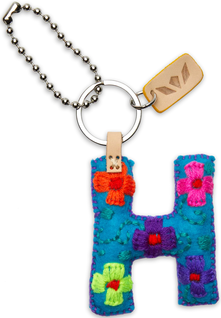 Turquoise Felt Alphabet Charms