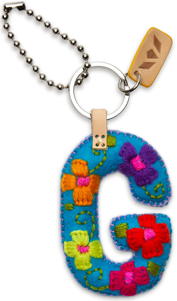 Turquoise Felt Alphabet Charms