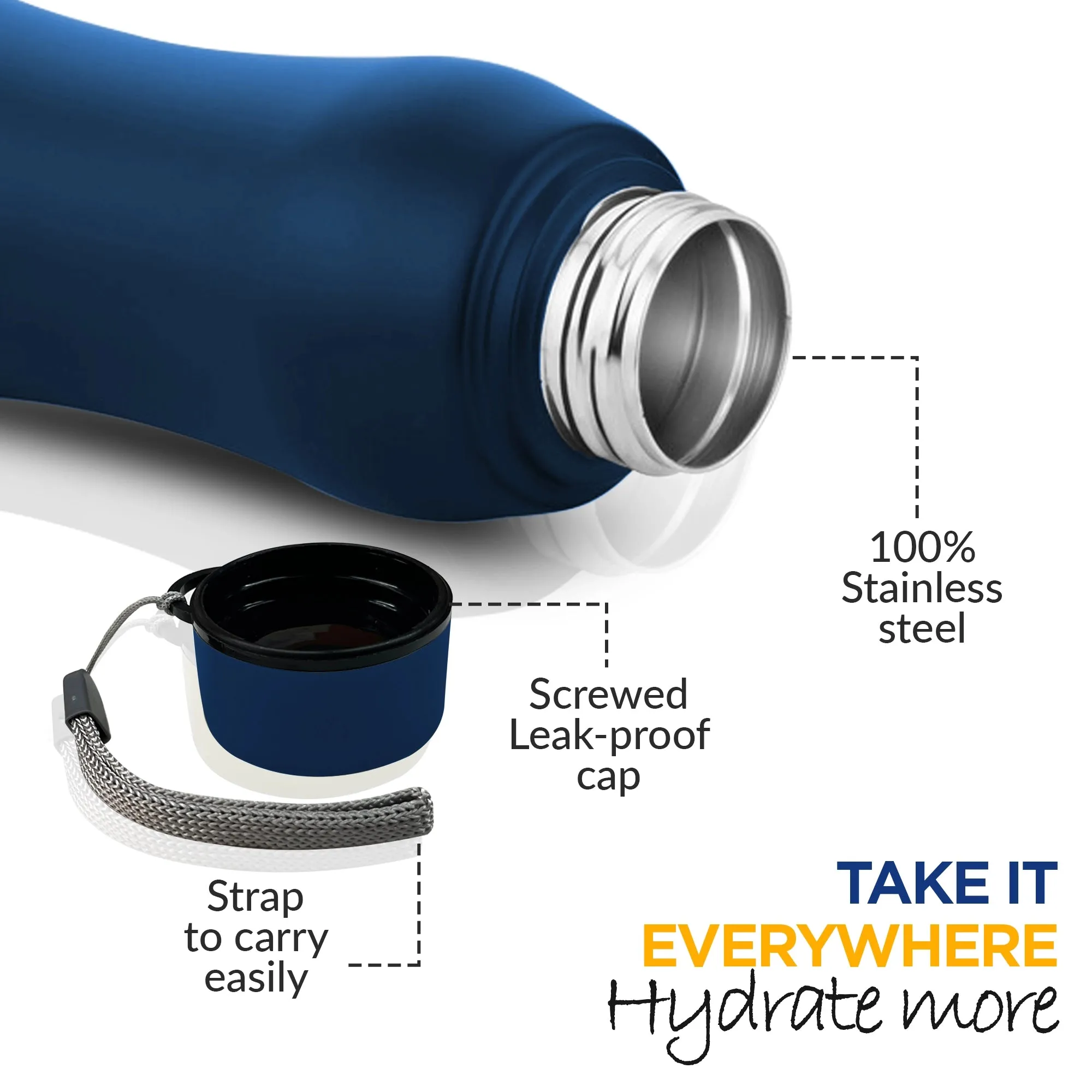 WErFIT Stainless Steel Water Bottle for Gym Park Cycling Yoga Office School Sports 900 ml Shaker  (Pack of 1, Blue, Steel)